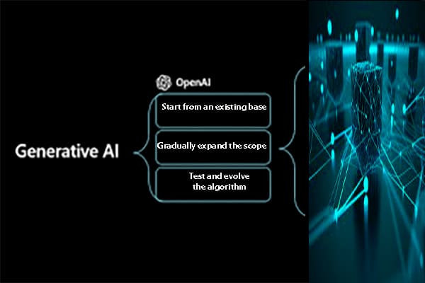 Deploying Generative AI in the Enterprise : Strategies and Fundamental Prerequisites