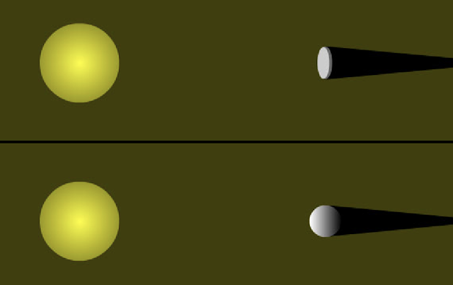 gerhana-bulan-bumi-datar-astronomi