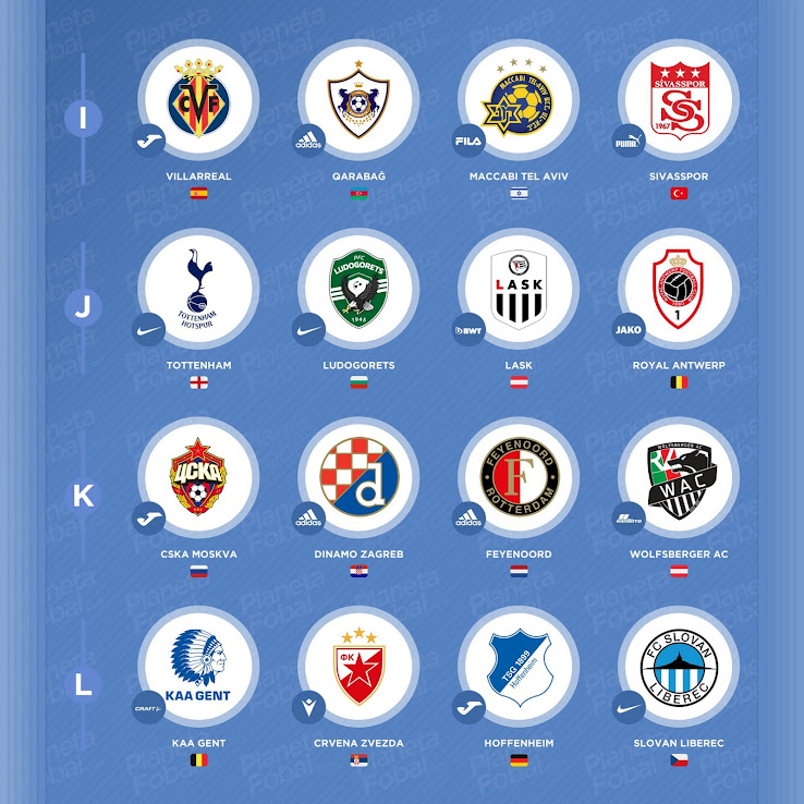 Uefa Europa League All Winners / Uefa Europa League 2020 21 - Besides