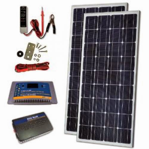 Energy Briefs
