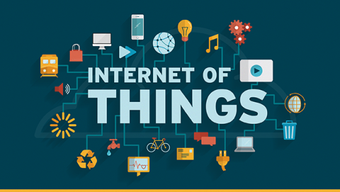 Internet of Things: What it is and how it can be applied to companies