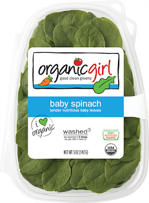 Spinach Nutrition