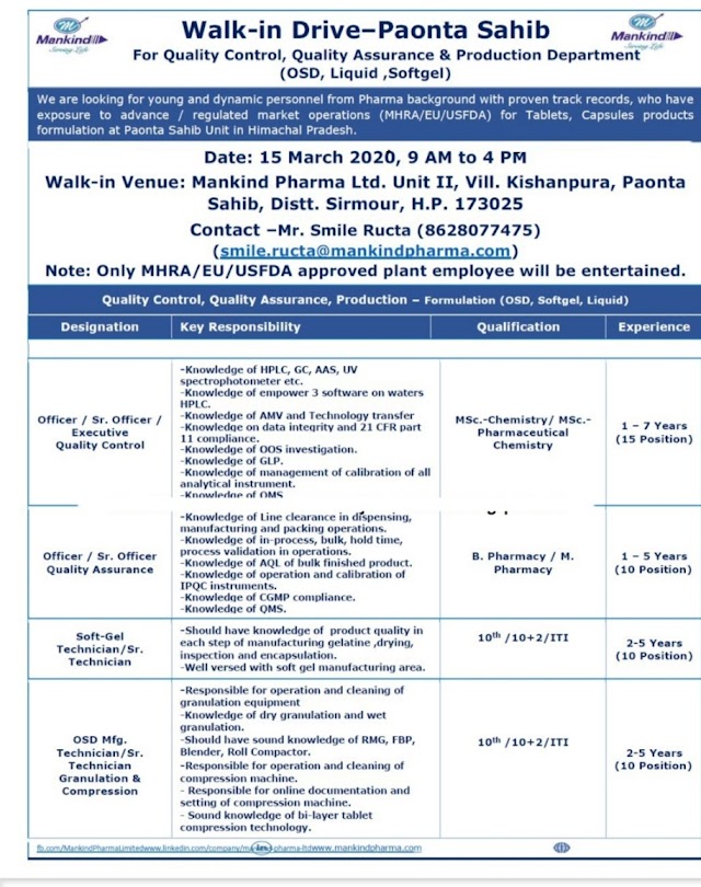 Mankind Pharma | Walk-in for Production-QC-QA on 15 Mar 2020 at Poanta Sahib