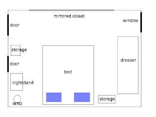 Bedroom layout diagram