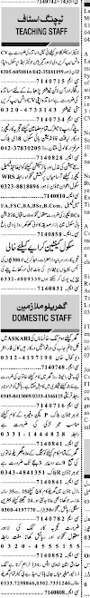 Lahore Jobs December 10, 2023| Lahore Jobs Today |Lahore Private Jobs | Lahore ma job | Lahore Jobs 