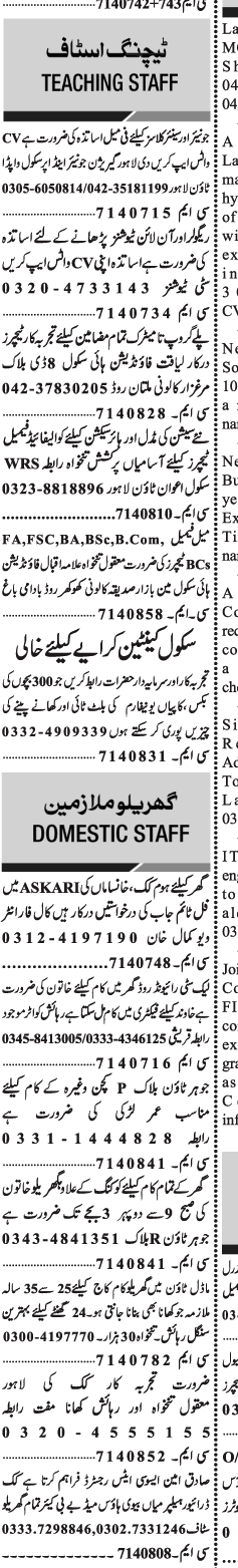Lahore Jobs December 10, 2023| Lahore Jobs Today |Lahore Private Jobs | Lahore ma job | Lahore Jobs 