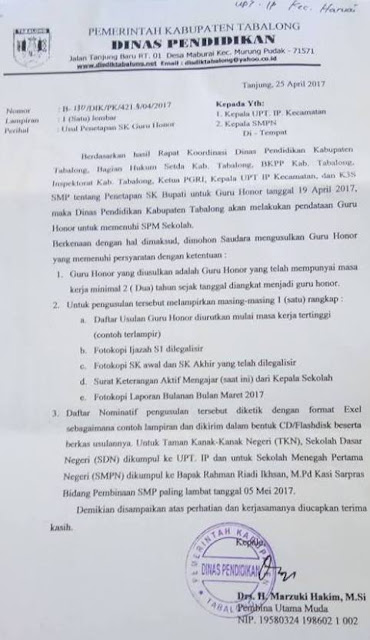 gambar usul penetapan SK Bupati untuk guru honorer