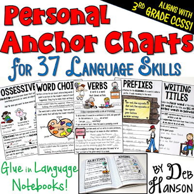 Interactive Notebook Anchor Charts that align to the 3rd grade Common Core Standards- These 37 mini anchor charts can be glued into interactive notebooks and used as reference tools!