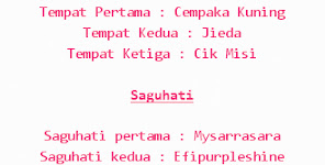 Menang 1st Giveaway By PinkUmmi