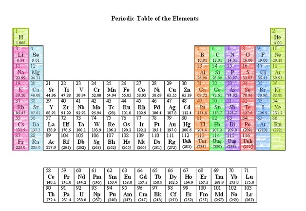 alkali earth metals. alkali earth metals. zero2dash. Sep 13, 09:10 AM. Sheeshjust when I#39;m already high up enough on Apple for innovating, they throw even more leaps and