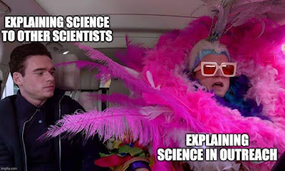Elton John as "Explaining my science to the public" and plain dressed main as "Explaining my science to other scientists"