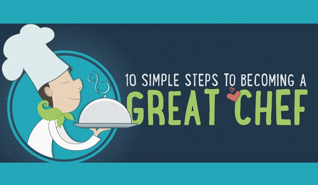 Image: 10 Simple Steps to Becoming A Great Chef