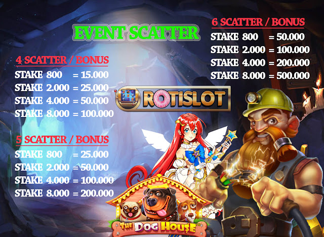 Panduan Terbaru Cara Mudah Menang Main Judi Slot Online