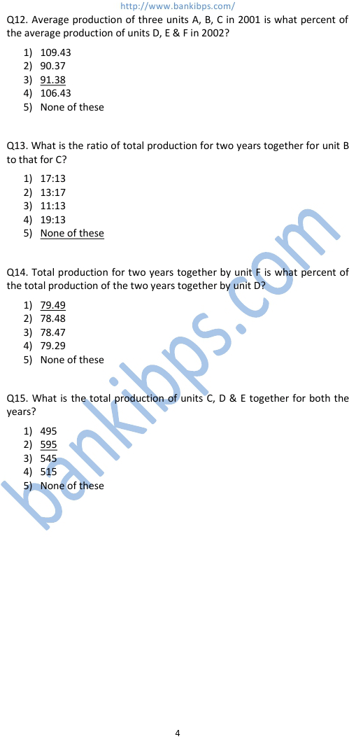 data analysis test