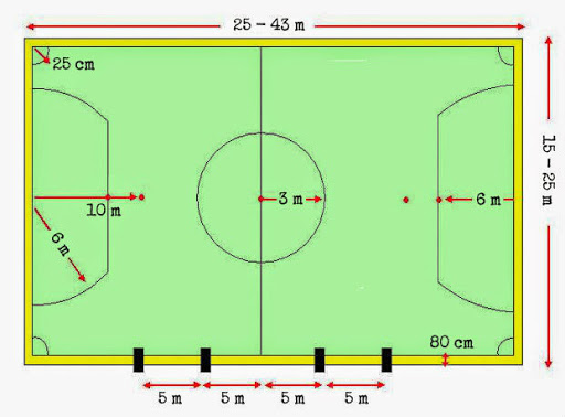 gambar lapangan sepak bola dalam ukuran cm