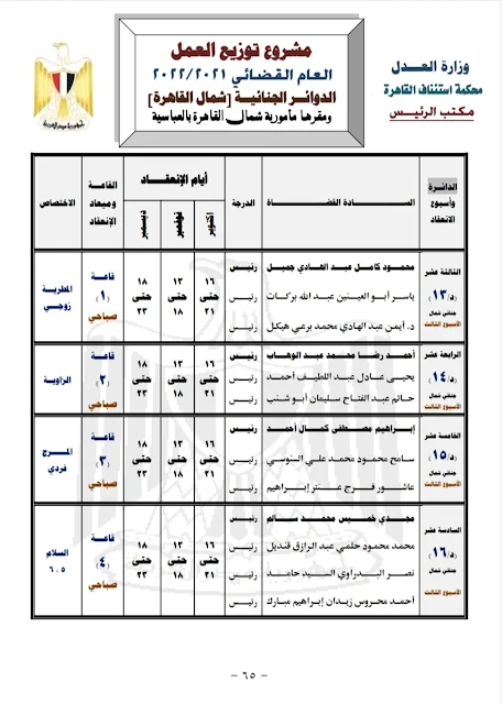 الدوائر الجنائية  ( شمال القاهرة )  مقرها  مأمورية شمال القاهرة بالعباسية