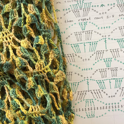 On the left; bunched up crocheted shawl. On the right; chart detailing the position of the stitches