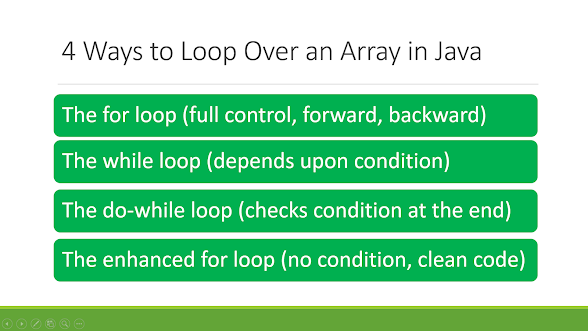 How to iterate over Array in Java using foreach loop Example Tutorial