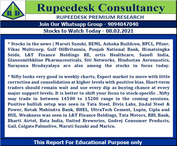 Stock to Watch Today - Rupeedesk Reports