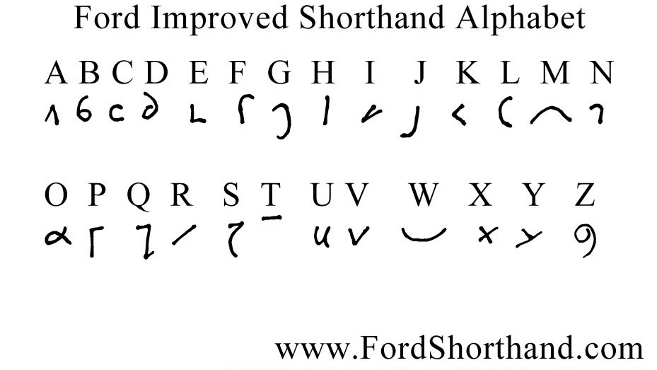 Shorthand - Learn Stenography