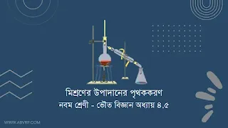 মিশ্রণের উপাদানের পৃথককরণ প্রশ্ন উত্তর - নবম শ্রেণী ভৌত বিজ্ঞান