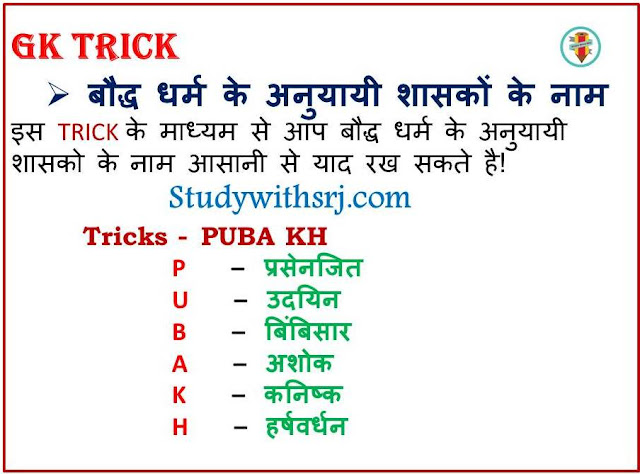 बौद्ध धर्म के अनुयायी शासकों के नाम (The Buddhist names ruler) G.K Tricks