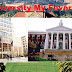 4 lists of my favorite universities in the United States