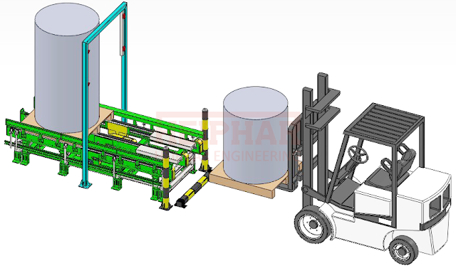 ระบบโซ่ลำเลียง แบบพาเลท Chain Conveyor 3 Row