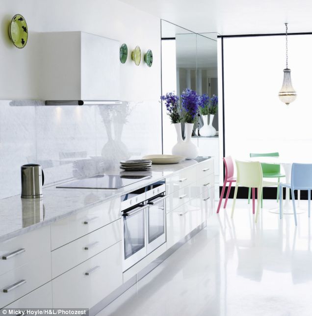 Photos Of Modern Kitchens