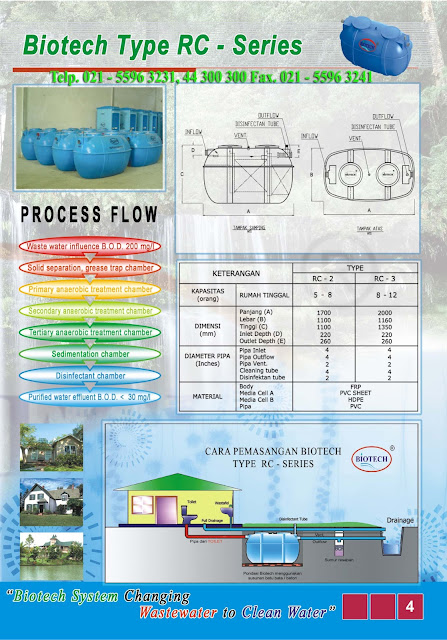 septic, tank, septic, tank, bio, septic, tank, biofil, septic, tank, biotech, biofill, septic, tank, harga, bio, septic, tank, septic, tank, design, septic, tank, fibreglass, tangki, air, harga, tangki, air, tangki, air, penguin, tangki, penguin, tangki, fiber, jual, tangki, air, harga, tandon, air, tangki, air, stainless, tang