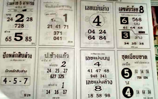 Thai Lottery First Paper Ok Win Tips