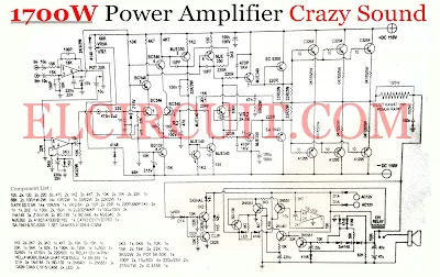 1700W power amplifier crazy sound output