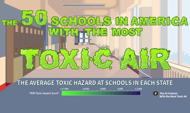 The 50 Schools in America With the Most Toxic Air