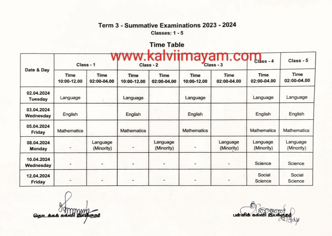 Class 1 to 9 Annual Exam Time Table Announced 2024