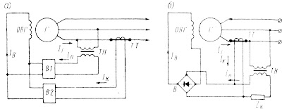 Принципиальные схемы систем прямого токового (а) и прямого фазового (б) компаундирования