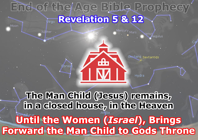 the manchild concealed in a amnger house in the heavens until the angel crys out who is worthy to take the book scroll with seven seals. then he be delivered up the throne of god. Justin roberts end of the age bible prophecy