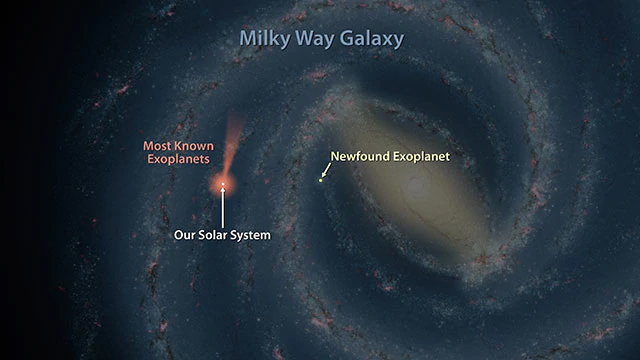 eksoplanet-terjauh-spitzer-informasi-astronomi