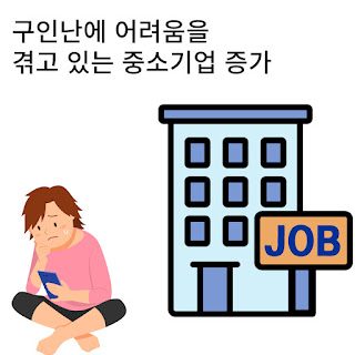 미취업-청년-증가