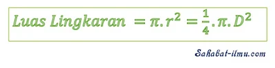 cara menghitung luas dan keliling lingkaran