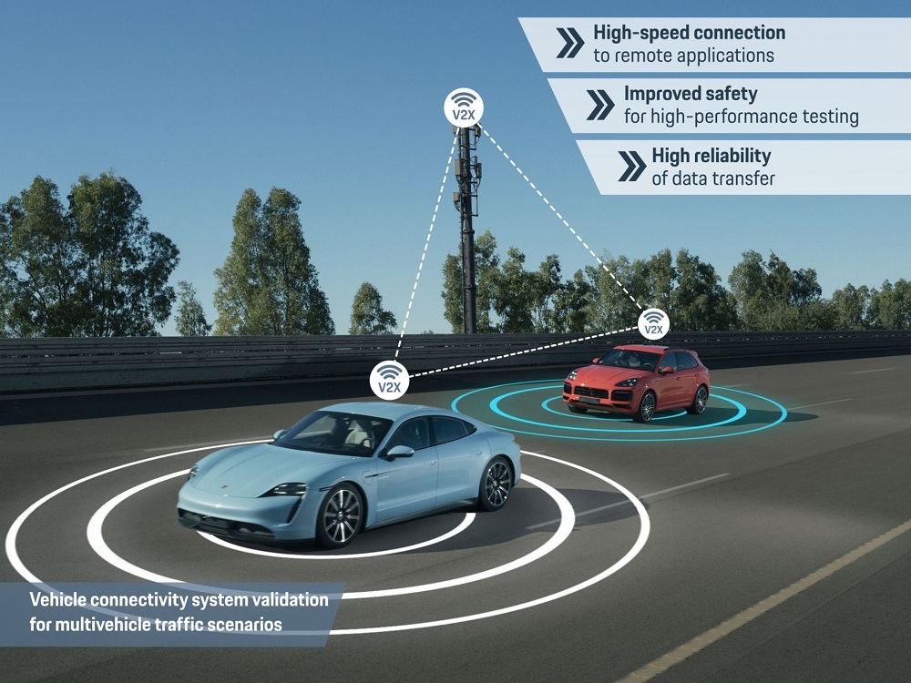 Porsche Engineering and Vodafone Business push 5G infrastructure