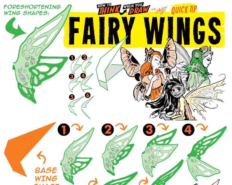 How to THINK when you draw FAIRY ... - The Etherington Brothers