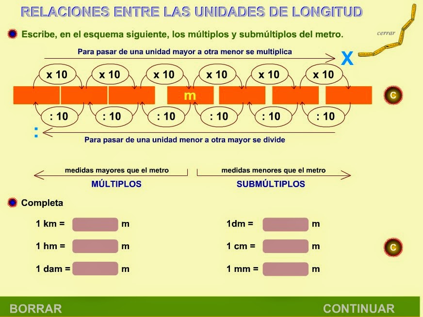 http://www.eltanquematematico.es/todo_mate/r_medidas/e_metro/longitud_ep.html