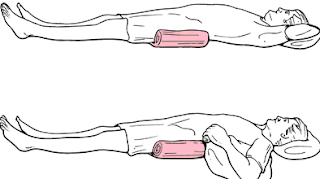 trocanter roll,trocanter roll stroke