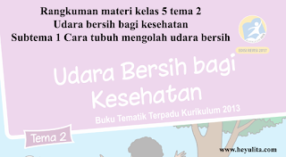 Rangkuman kelas 5 tema 2 subtema 1