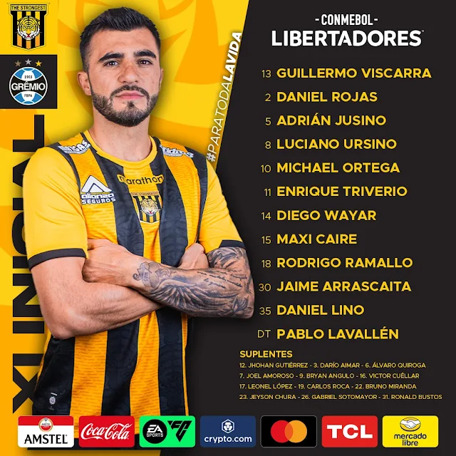 Alineaciones The Strongest vs Gremio