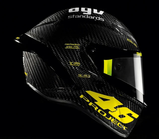 AGV 46 Project