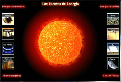 http://ntic.educacion.es/w3/eos/MaterialesEducativos/mem2009/fuentes_energia/index_1.html