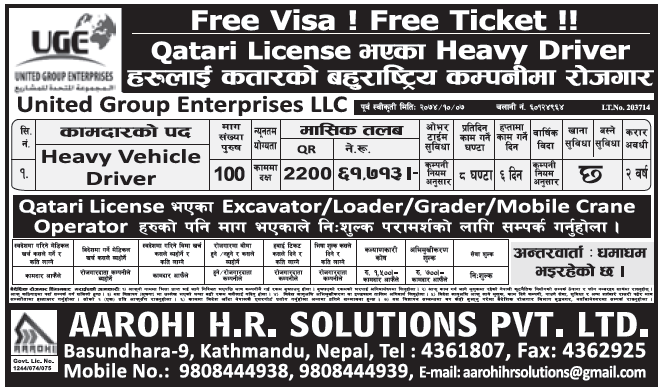 Free Visa Free Ticket Jobs in Qatar for Nepali, Salary Rs 61,713
