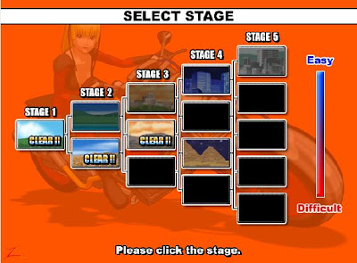 Heavy Metal Rider Stages & Difficulty Level