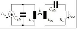 Resonant Induction Principle